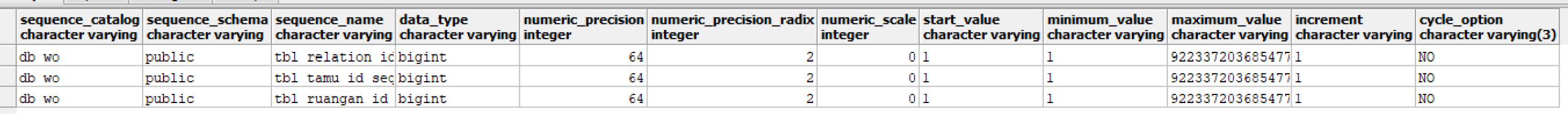 Sequence di Postgres